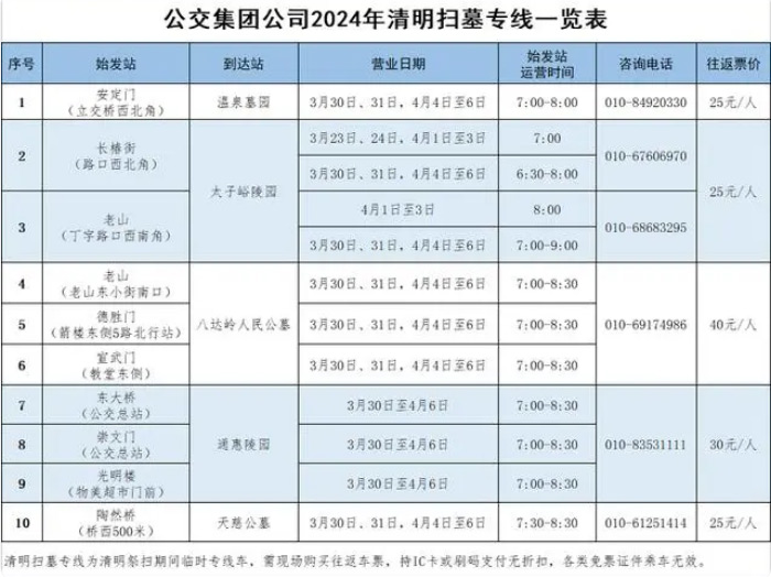 2024清明扫墓专线一览表